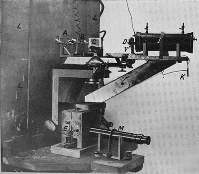 photograph of early Spectromter