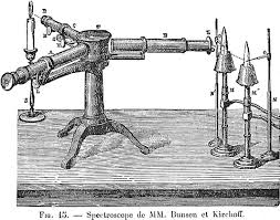 19ht century illustration of sprecroscope