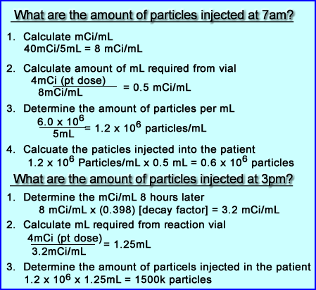 Calculate the amount of Particles injected