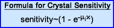 Formula for cyrstal thickness