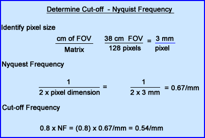 Conversion of Filter Cutt-Off Frequency