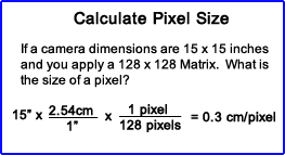 Calculate Pixel Size