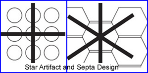 Star Artifact with Different Septa designs