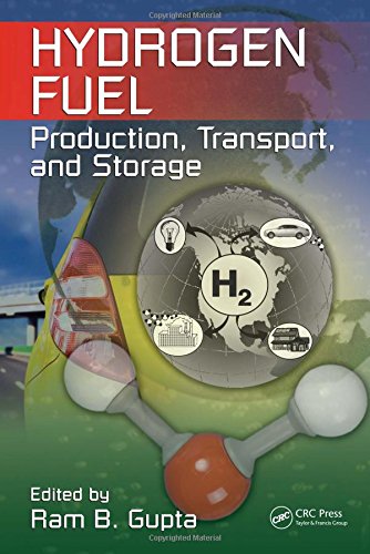 Hydrogen Fuel: Production, Storage, and Transport