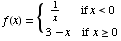 f(x) = {1         -           if x<0         x            3 - x      if  x≥0