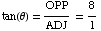 tan(θ) = OPP/ADJ = 8/1