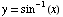 y = sin^(-1)(x)
