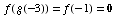  f ( g(-3)) = f(-1) = 0