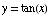 y = tan(x)