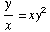 y/x = x y^2