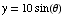 y = 10sin(θ)
