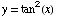 y = tan^2(x)