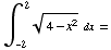 ∫_ (-2)^( 2) (4 - x^2)^(1/2) dx =
