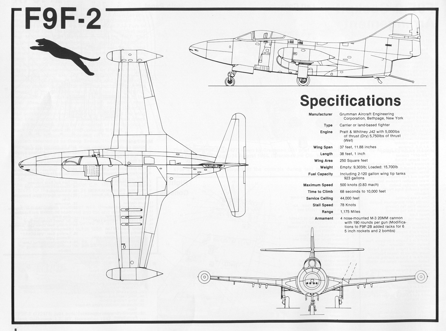 F9F Panther  80 inch Wing   Giant Scale RC Model AIrplane PDF Plans