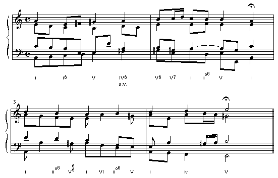 Overtime by KNOWER Chords, Melody, and Music Theory Analysis - Hooktheory