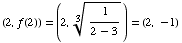 (2, f(2)) = (2, 1/(2 - 3)^(1/3)) = (2, -1)