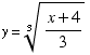 y = (x + 4)/3^(1/3)
