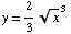 y = 2/3x^(1/2)^3