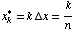 x_k^* = k Δx = k/n