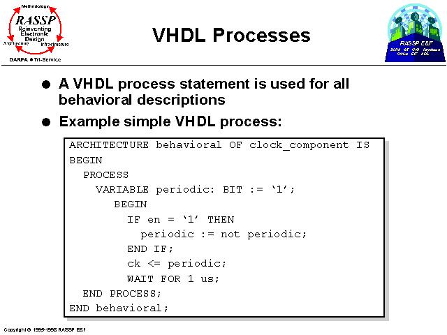 what is variable assignment in vhdl