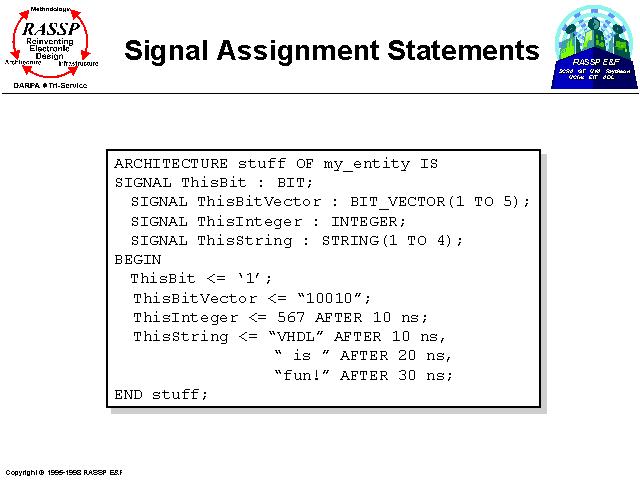 vhdl bidirectional signal assignment